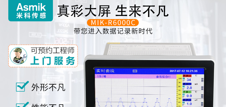 MIK-R6000C記錄儀展示