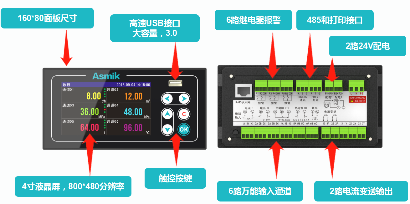 MIK-R200T無紙記錄儀概述