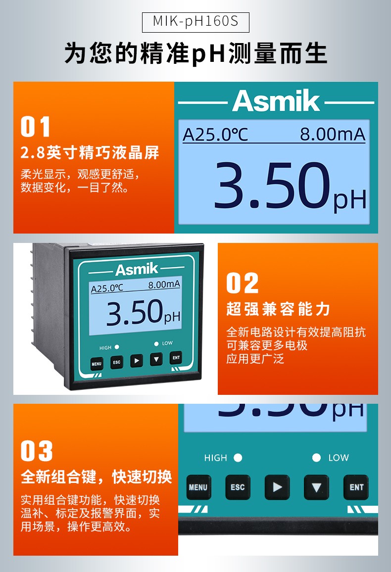 MIK-pH160S產品細節