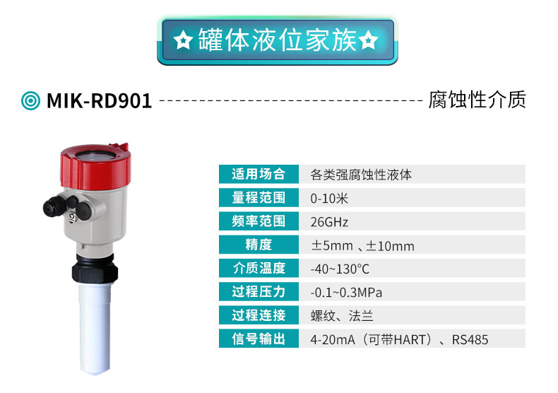 MIK-RD901雷達液位計