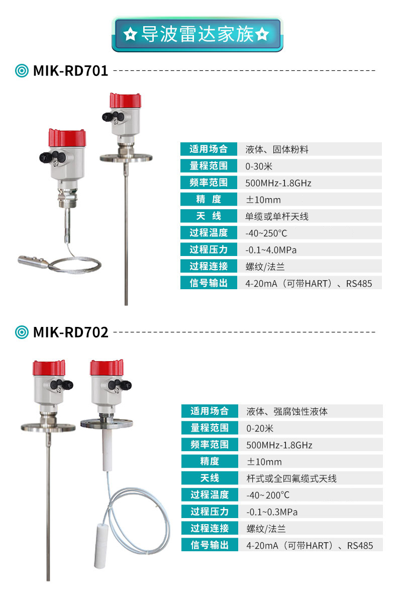 MIK-RD701/702智能雷達液位計